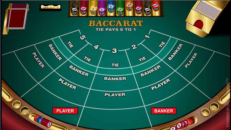 Baccarat là gì? Bí quyết chinh phục trò chơi bài đỉnh cao này image-1732763713924