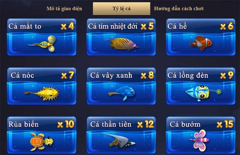 Các loại boss trong Bắn cá Golden HoYeah