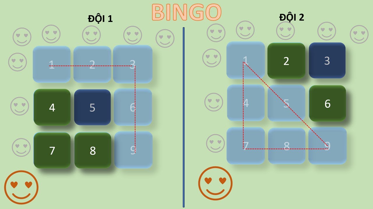 Cách Chơi Bingo Giỏi: Bí Quyết Và Mẹo Hay Cho Người Chơi image-1732765113742